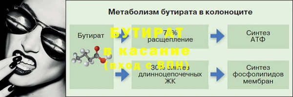 соль курить ск Верея